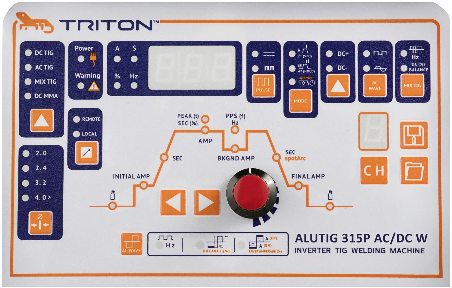TRITON ALUTIG 315Р AC/DC W