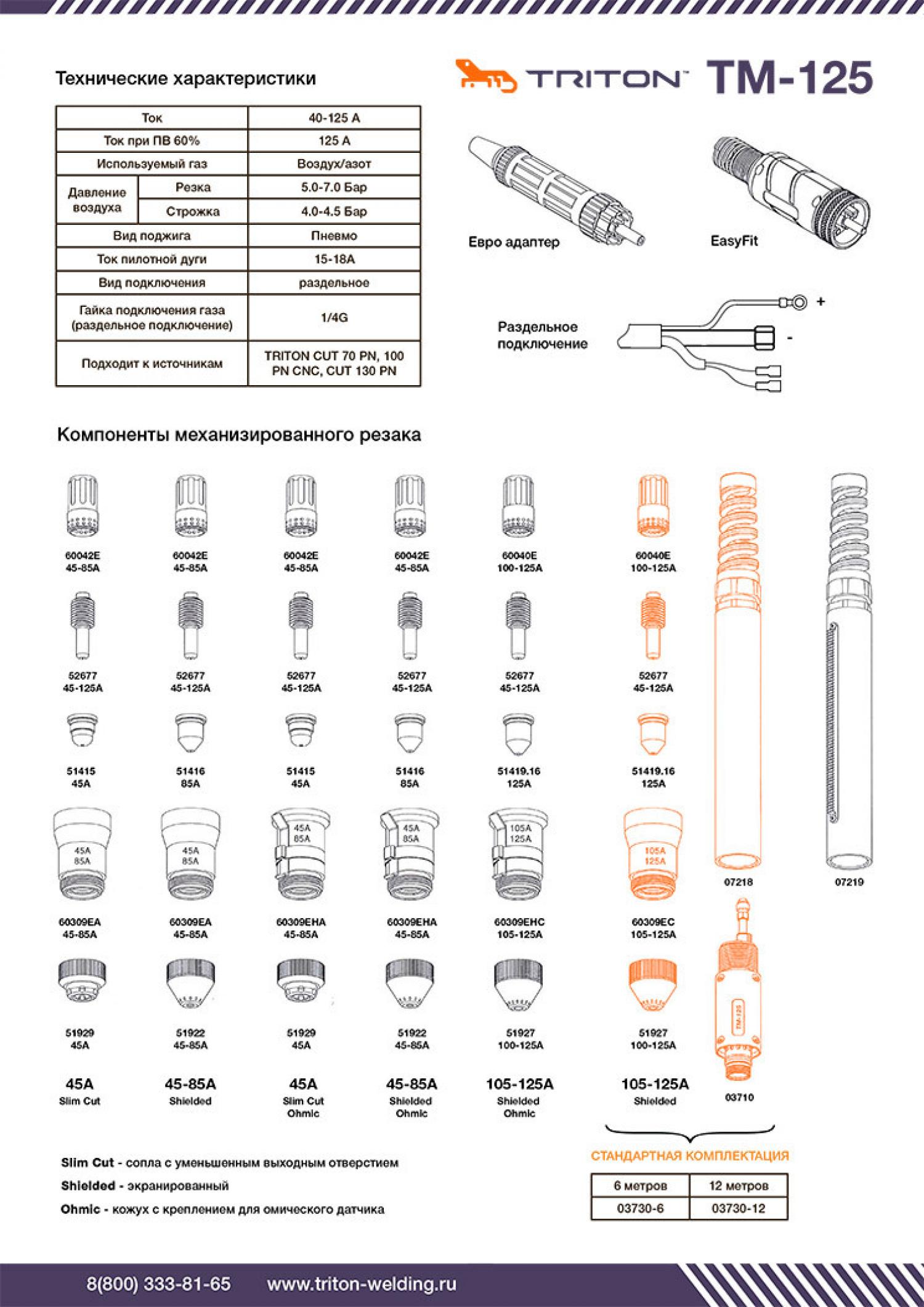 TRITON TM-125 (18м)